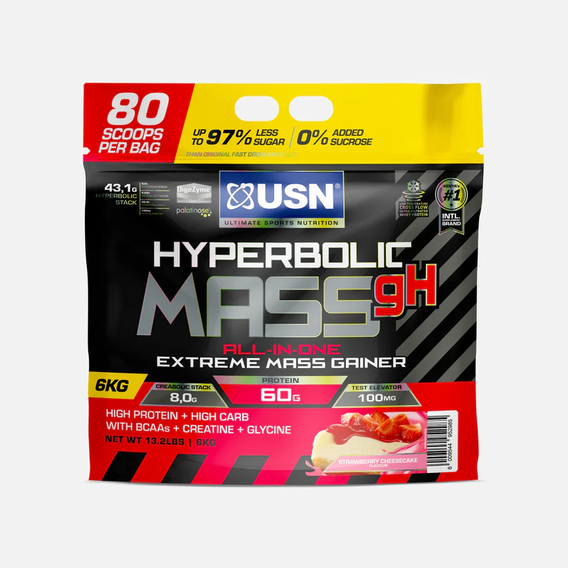 USN Hyperbolic Mass gH